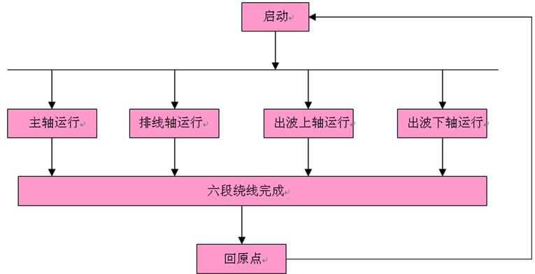 15242188142004584832.png 15242188142004584832.png